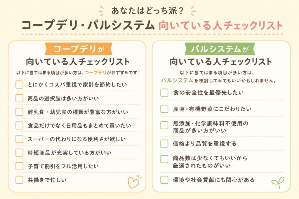 コープデリ パルシステム どっちが向いてる チェックリスト